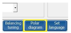 金斗云測(cè)控鎮(zhèn)江VMI現(xiàn)場(chǎng)動(dòng)平衡儀軟件開發(fā) 創(chuàng)新驅(qū)動(dòng)精密工業(yè)測(cè)量