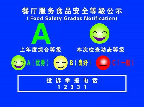 創(chuàng)衛(wèi)科普丨冬季食品安全風(fēng)險提示 年末把好入口關(guān)